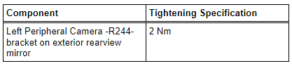 Tightening Specifications